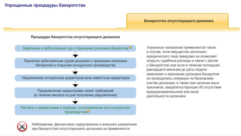Стихи к 1 сентября. Стихи для первоклассников. Стихи ко Дню Знаний Стихи жениху от невесты на свадьбу. Идеи красивых романтичных