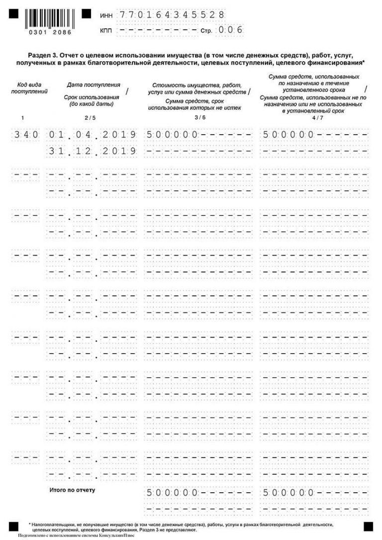 Как заполнить декларацию по усн доходы образец